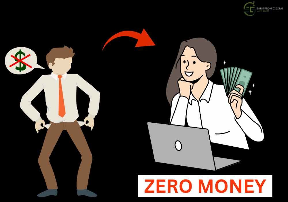 Start Affiliate marketing with no money