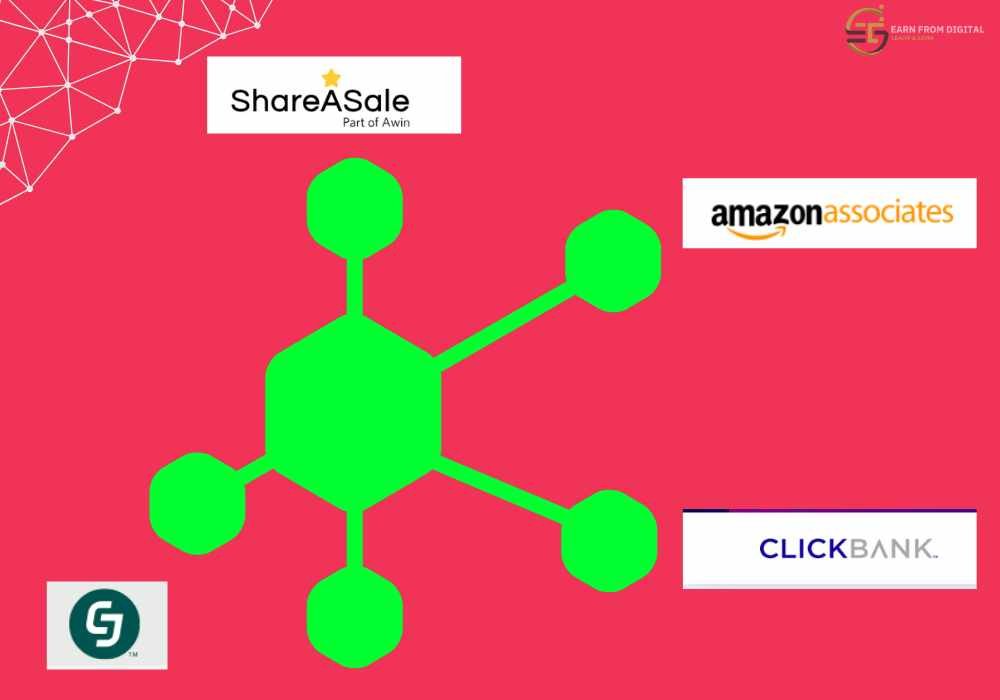 Top Affiliate Marketing Programs