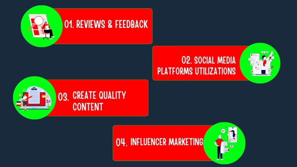 Best ORM Strategies for Digital Marketing 